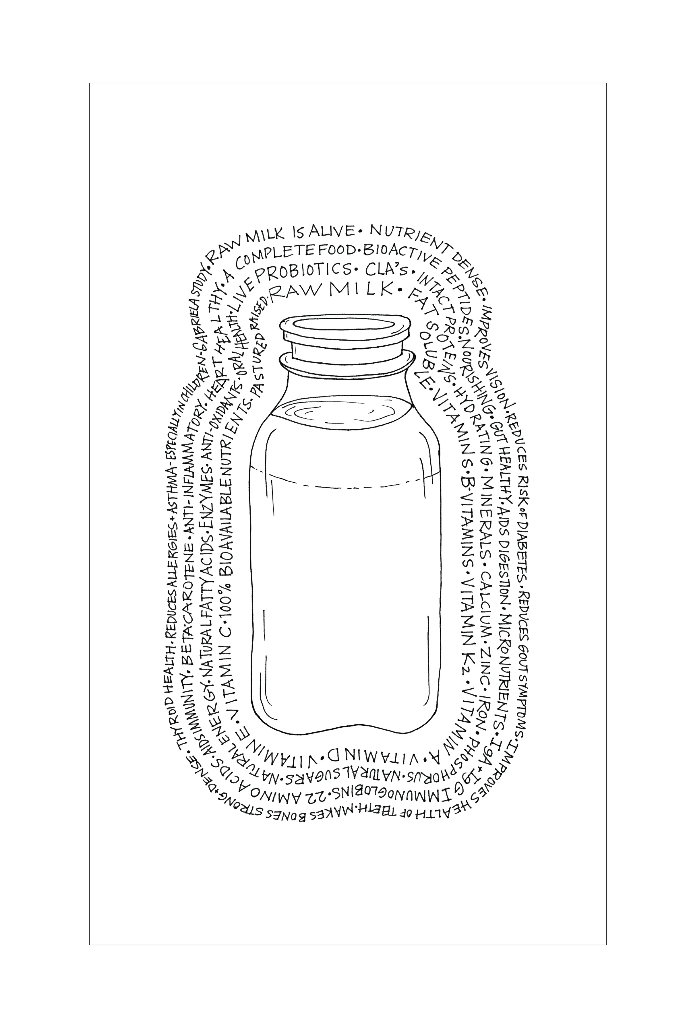 Raw Milk